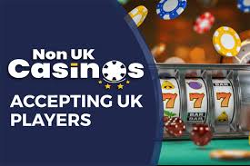 Exploring Non UK Casino Sites A Comprehensive Guide -802690964 Exploring Non UK Casino Sites A Comprehensive Guide -802690964